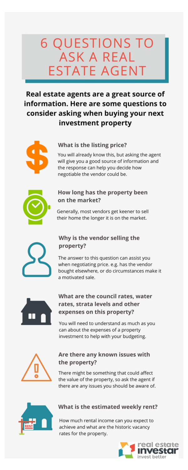 Infographic 6 Questions To Ask A Real Estate Agent 2069
